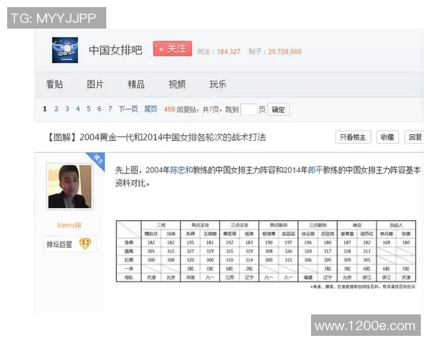 广州乒乓球队在世界杯中的个人能力表现分析与点评