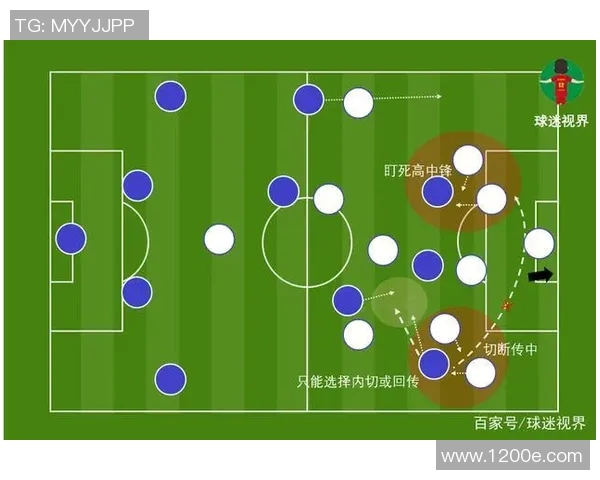 深入分析广州篮球队包夹战术的优势与应用策略
