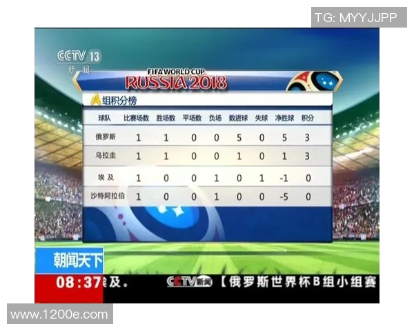 深圳羽毛球队在世界杯预选赛中以84分稳居积分榜首位展现强劲实力